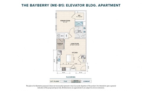 Floor plan for 1 bed, 1 bath, 760 sqft